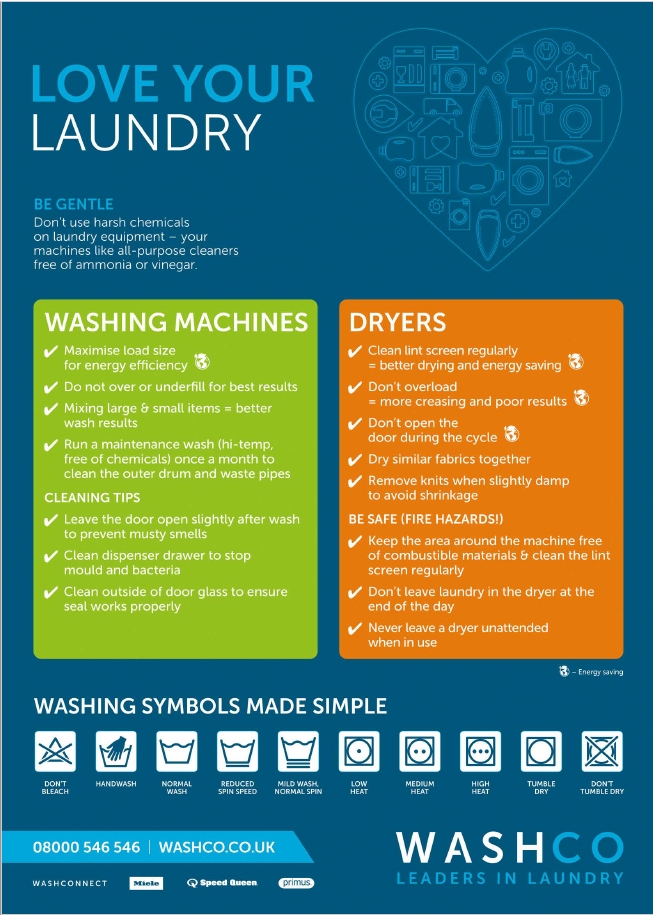 Informational poster by WASHCO titled 'Love Your Laundry', featuring laundry care tips for washing machines and dryers, cleaning advice, safety reminders, and a simplified guide to washing symbols.