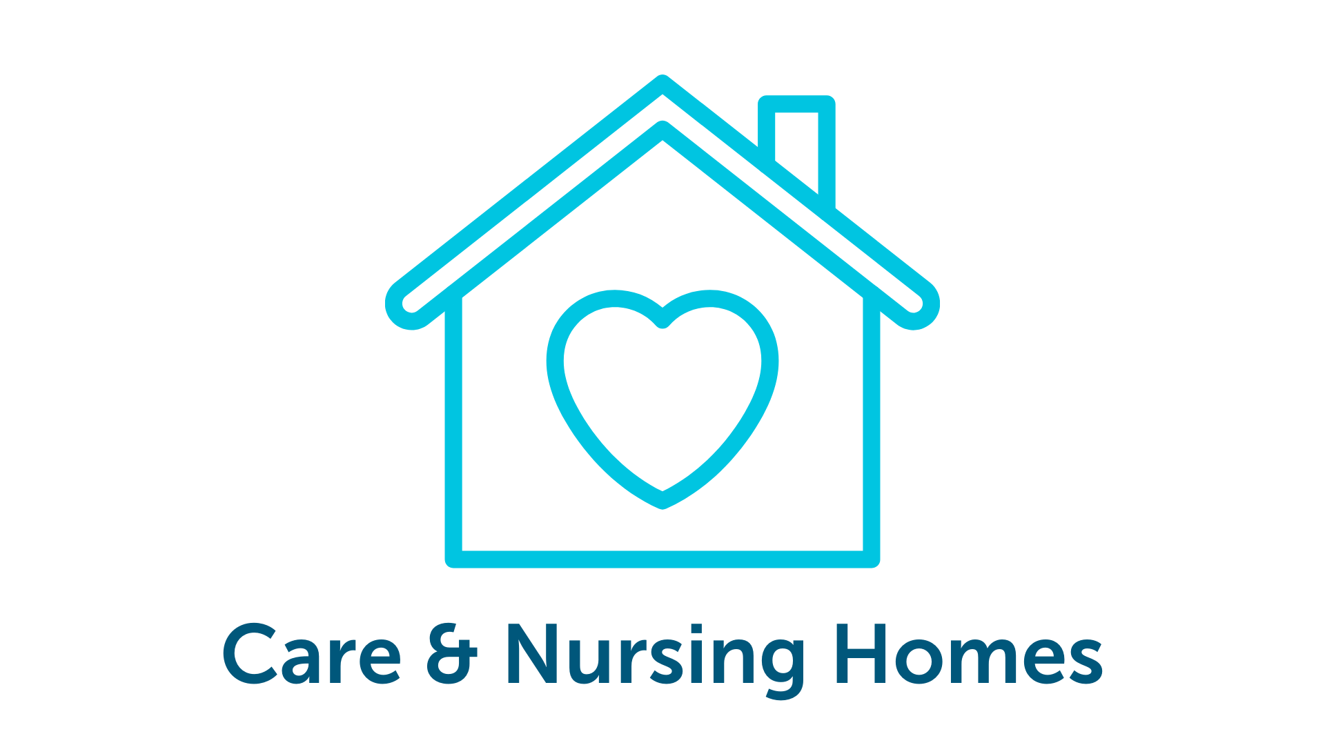 Icon of a house outline with a heart in the center, symbolizing care and compassion, accompanied by the text 'Care & Nursing Homes' below.
